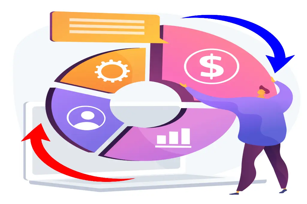 Variable Outcomes