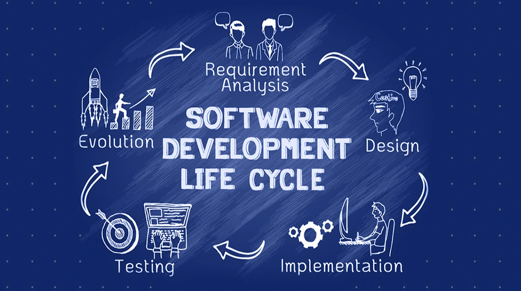 Software development life cycle (SDLC) explained