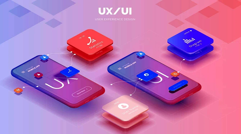 The Role of User Interface (UI) Design in Applications