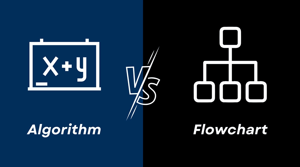 Role of algorithms and flowcharts in programming