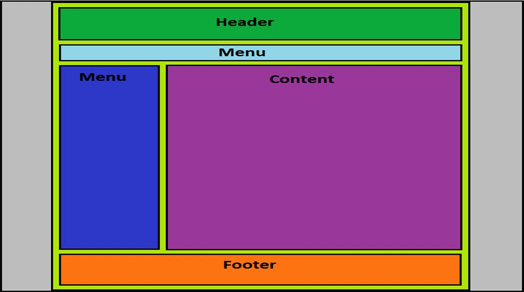Creating a Simple Page Layout