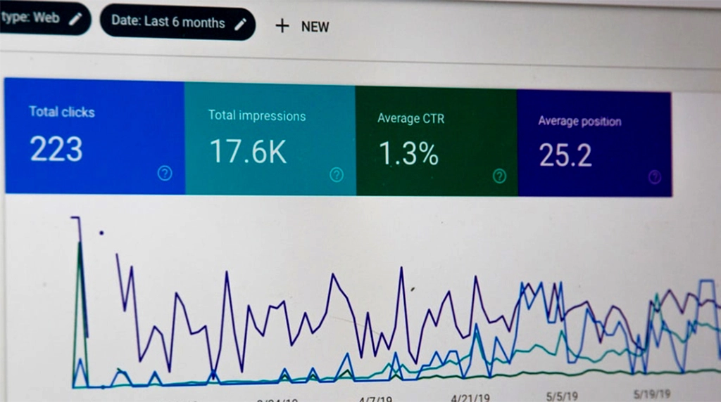 Bounce Rate and Dwell Time