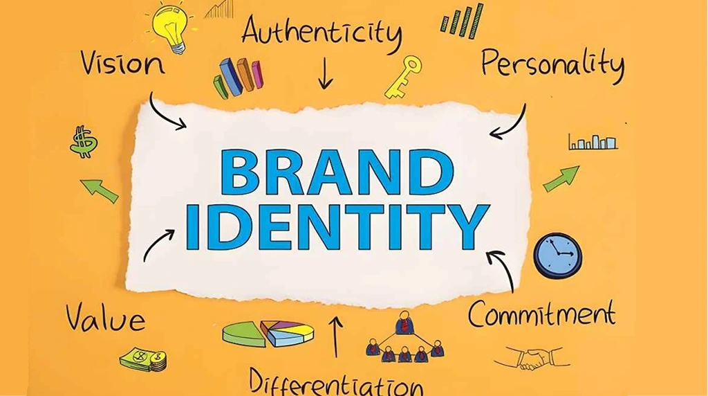 Supporting Brand Identity