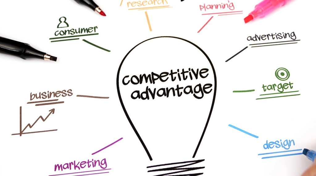 Competitive Advantage