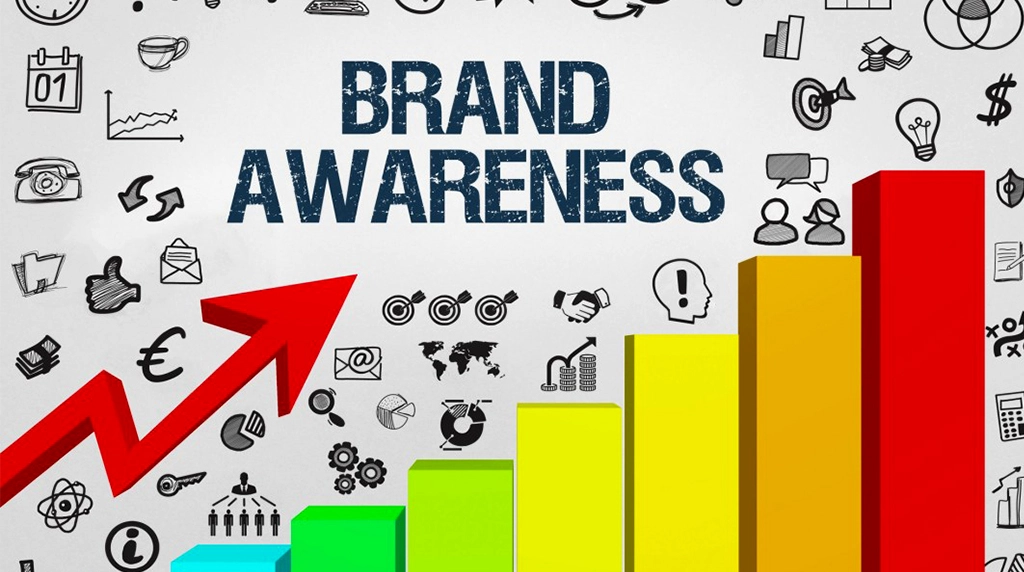 Measure Brand Awareness and Reach