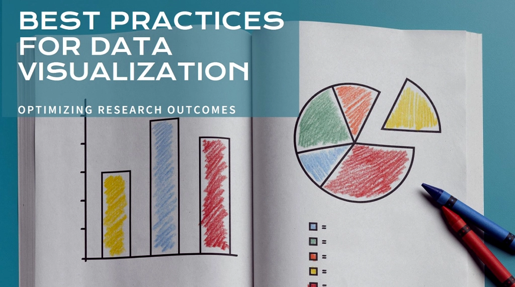 Practice Good Data Presentation