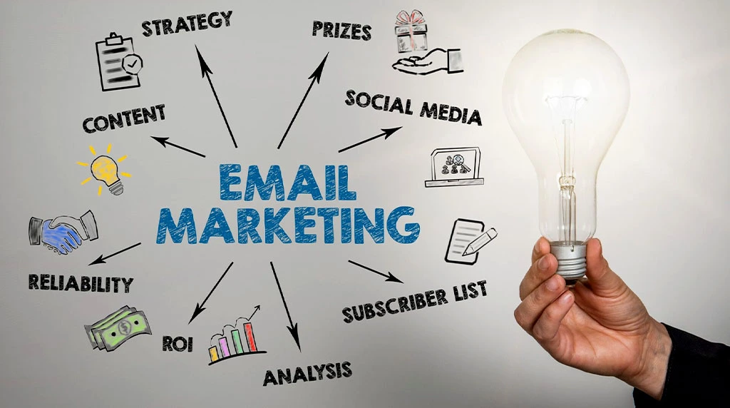Top Email Marketing Strategies That Actually Work