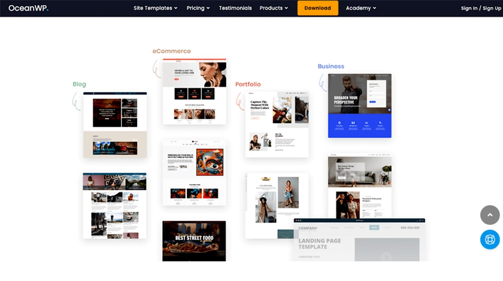 Choose a Responsive WordPress Theme