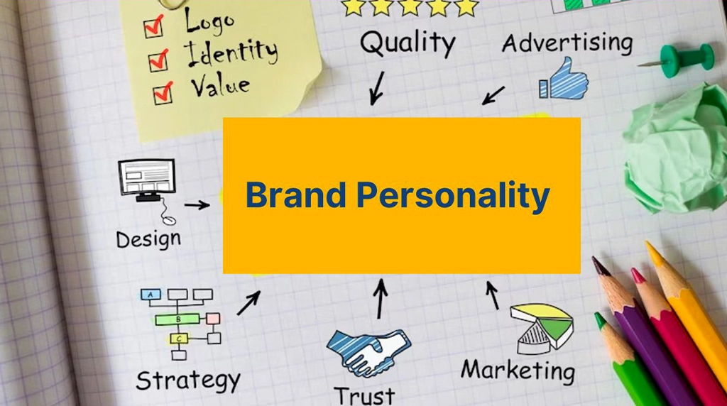 Setting Brand Personality