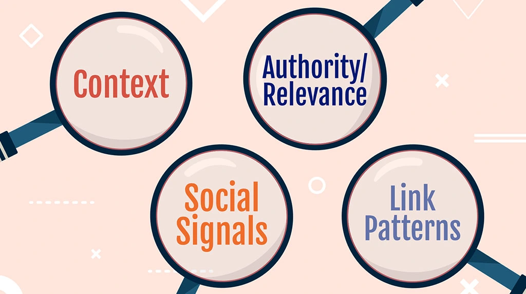 Backlinks Signal Content Quality
