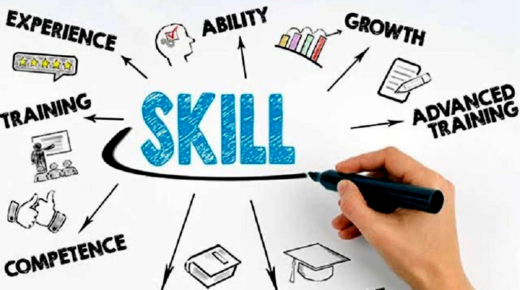Skill Development and Career Growth