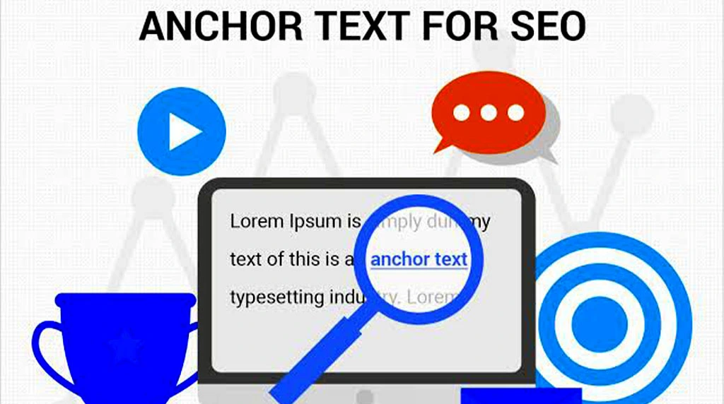 Anchor Text Optimization Boosts Keyword Relevance