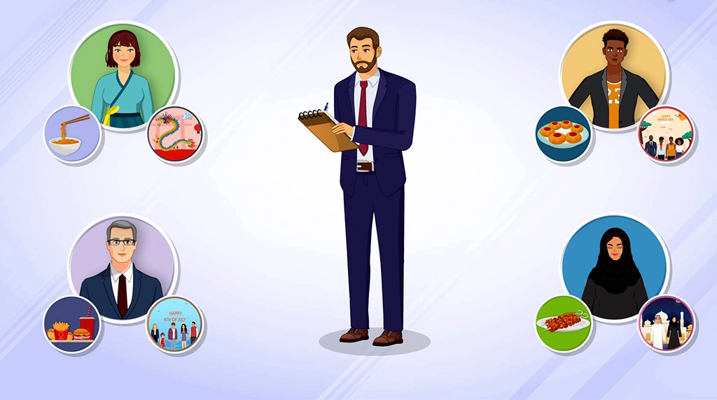 Influencing Consumer Behavior