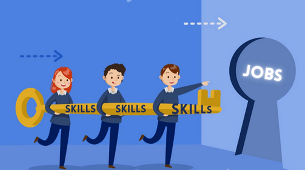 PART 5: Roadmap from Skill to Job